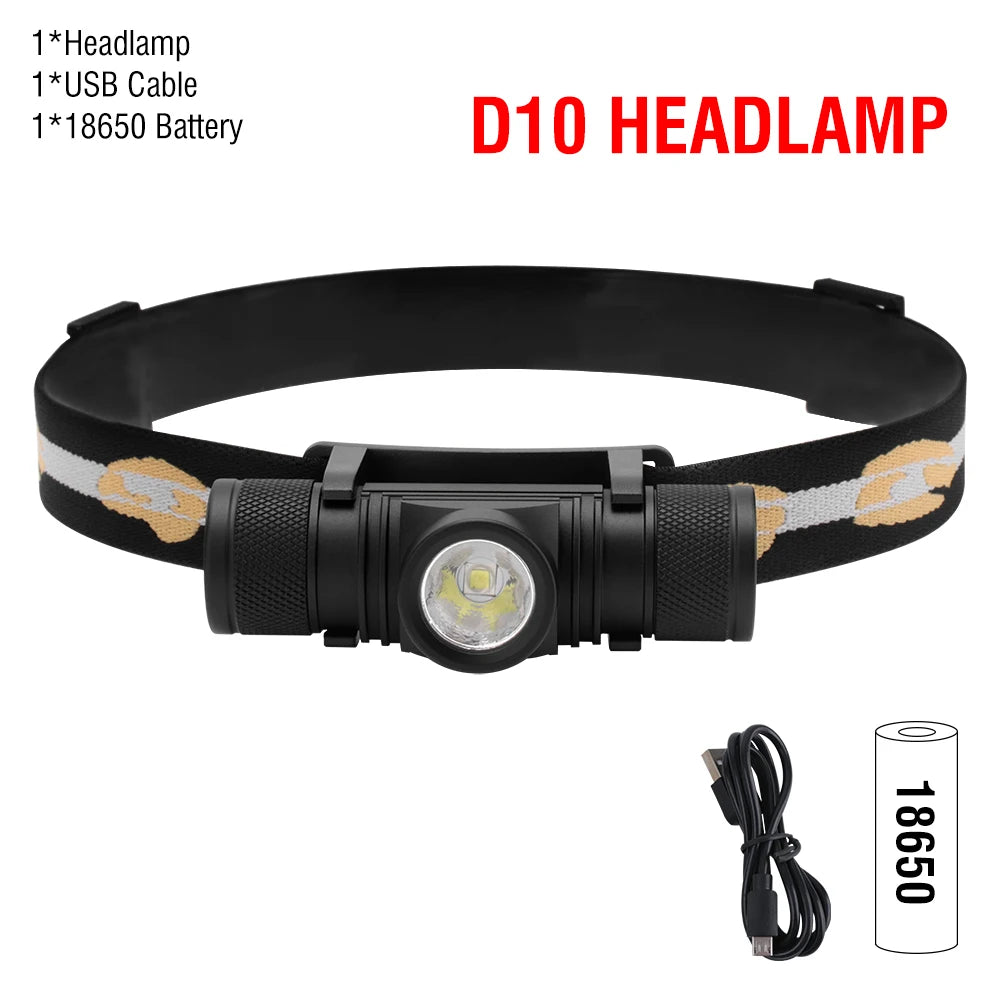 BORUiT LED Mini Headlamp High Power 1000LM Headlight 18650 Rechargeable Head Torch Camping Hunting Outdoor Waterproof Flashlight