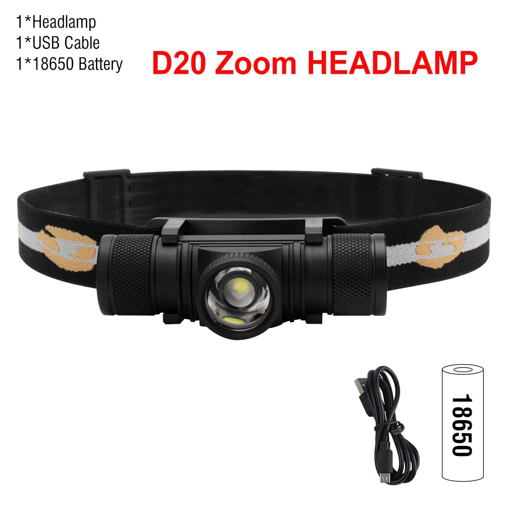 BORUiT LED Mini Headlamp High Power 1000LM Headlight 18650 Rechargeable Head Torch Camping Hunting Outdoor Waterproof Flashlight