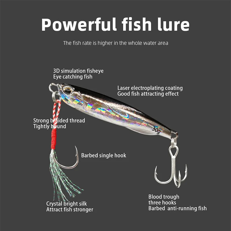 Atriptime Metal Cast Jig Spoon (10-50g)