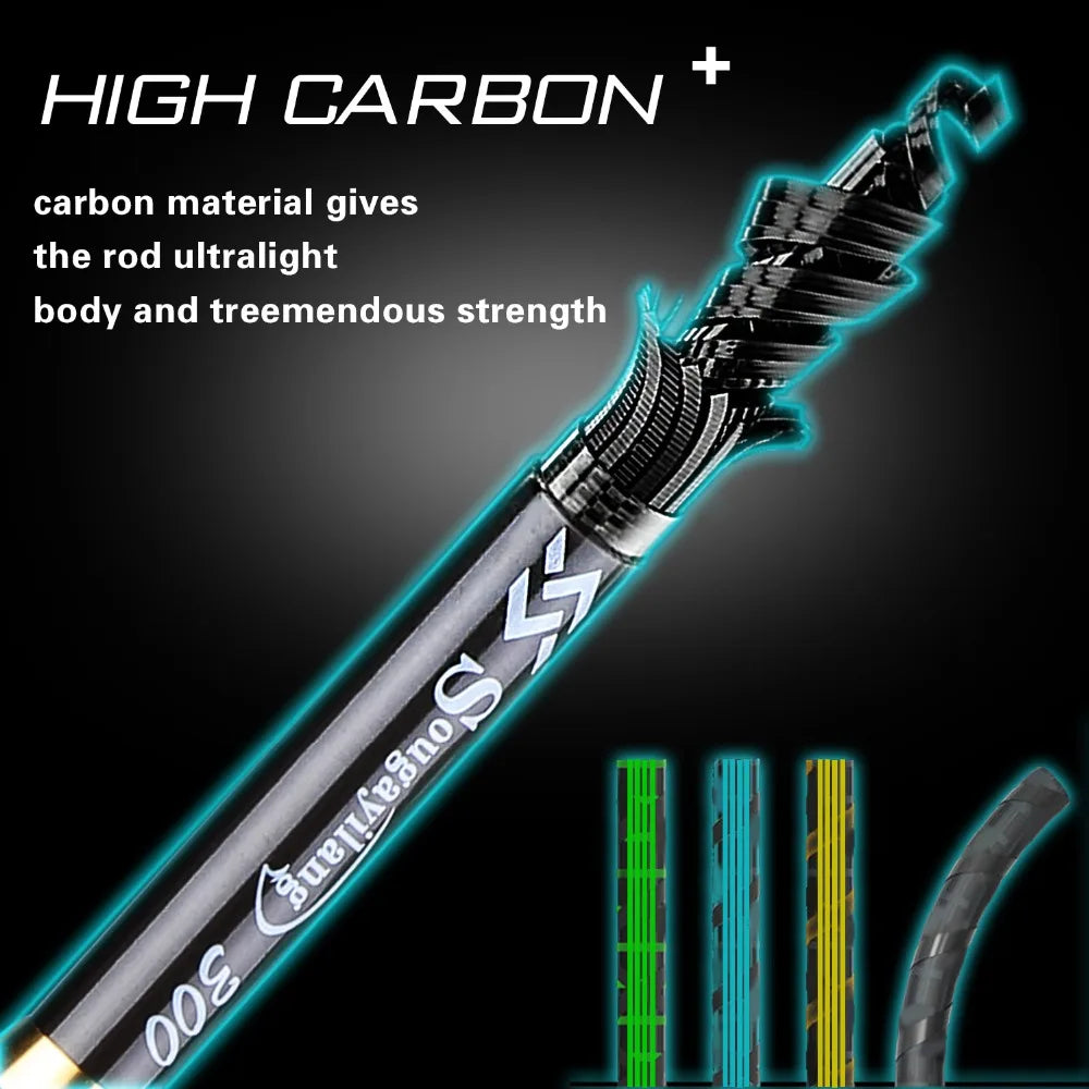 Sougayilang 2.1m-3.6m Spinning Fishing Rod Carbon Trout Carp Telescopic Fishing Pole Lure Fishing Rod Tackle