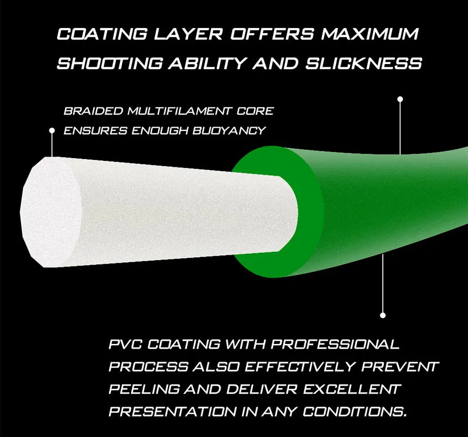 Goture MASTER WF Floating Fly Line 90-100ft