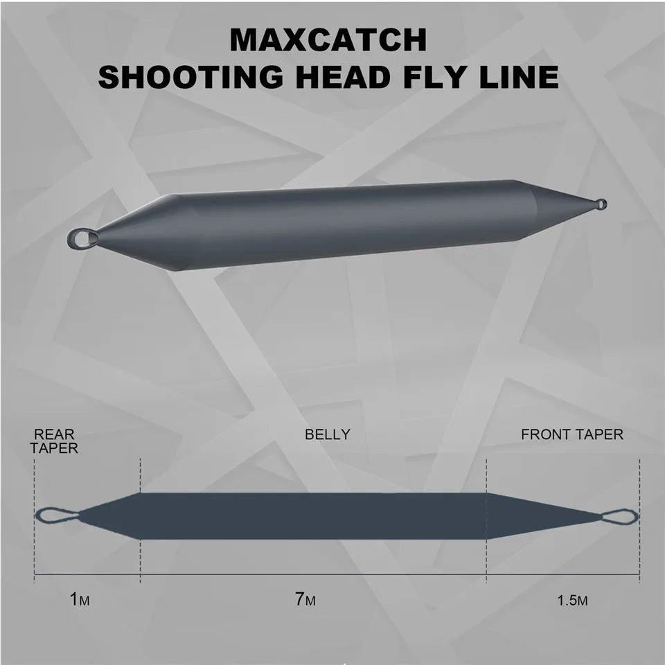 Maximumcatch Shooting Head Fly Line 9.5m