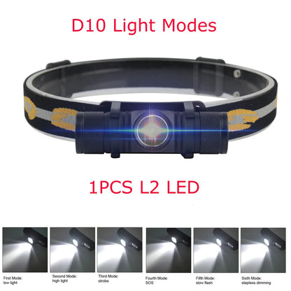 BORUiT LED Mini Headlamp High Power 1000LM Headlight 18650 Rechargeable Head Torch Camping Hunting Outdoor Waterproof Flashlight