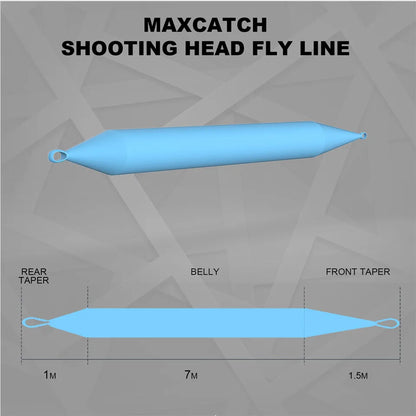 Maximumcatch Shooting Head Fly Line 9.5m