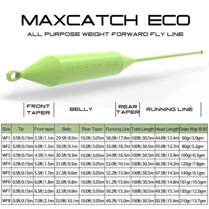 Maximumcatch WF Floating Fly Line with Backing