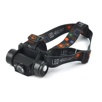 BORUiT 020 Motion Sensor Headlamp – 1000lm, Type-C, Waterproof
