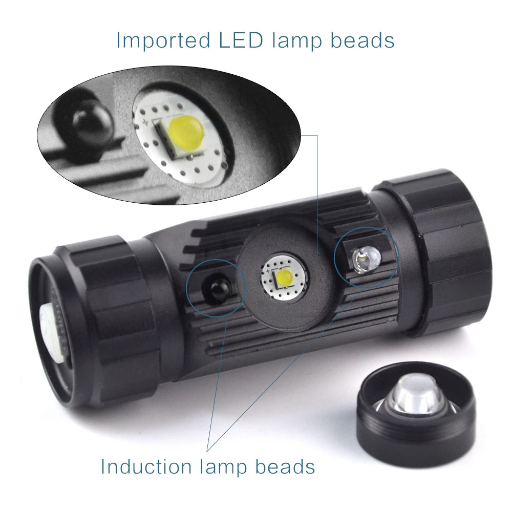 BORUiT 020 Motion Sensor Headlamp – 1000lm, Type-C, Waterproof