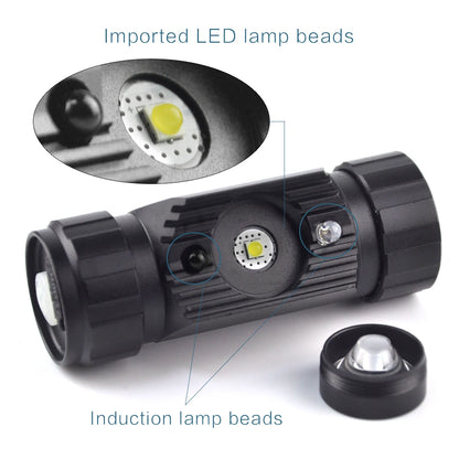 BORUiT 020 Motion Sensor Headlamp – 1000lm, Type-C, Waterproof