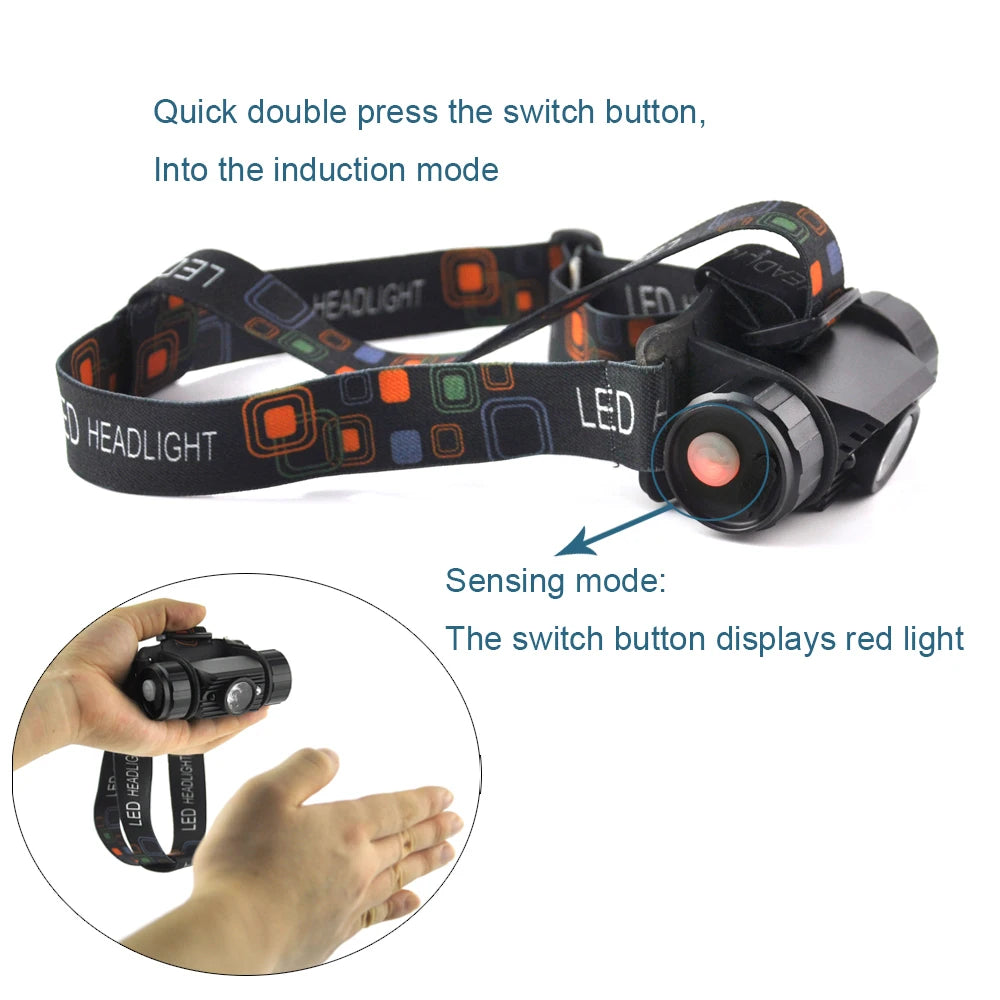 BORUiT 020 Motion Sensor Headlamp – 1000lm, Type-C, Waterproof