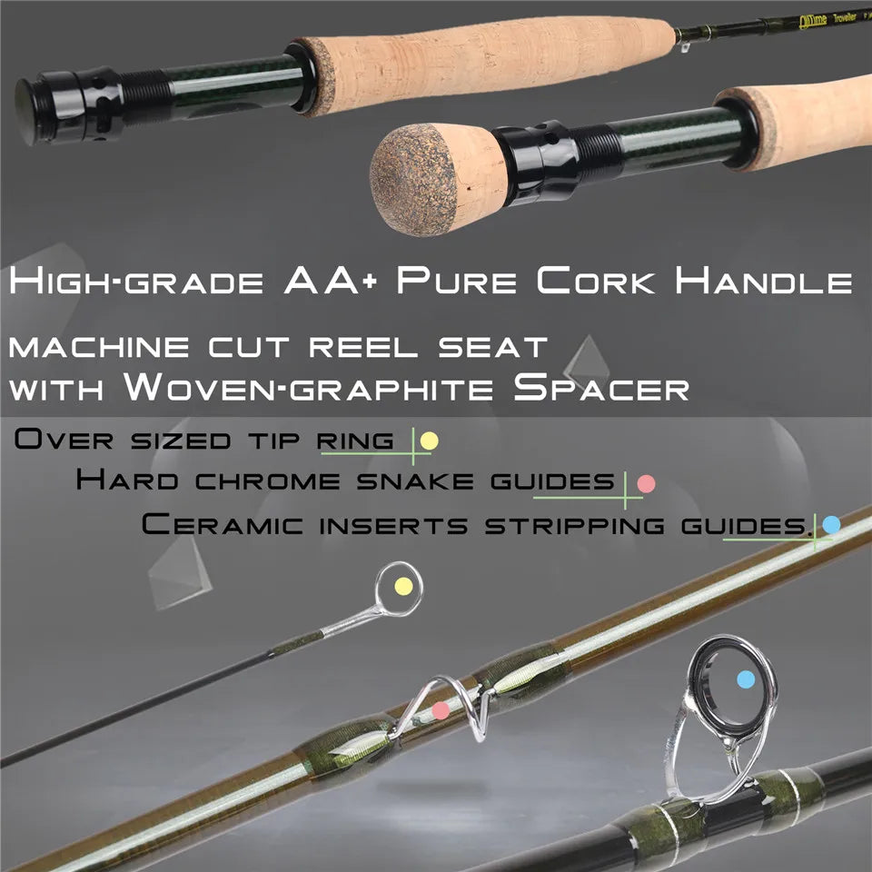 Maximumcatch AllTime 9ft 8-Piece Travel Fly Rod (5-8WT)
