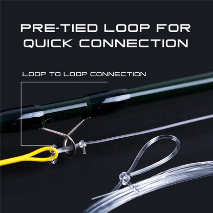 Maximumcatch WF Floating Fly Line with Backing