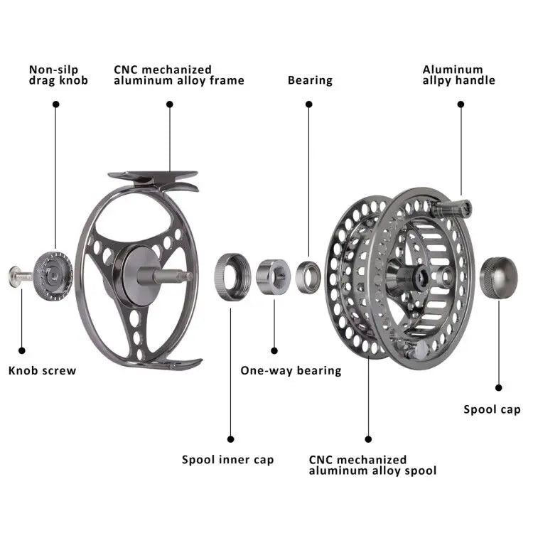 Goture CNC Large Arbor Fly Reel with Spare Spool