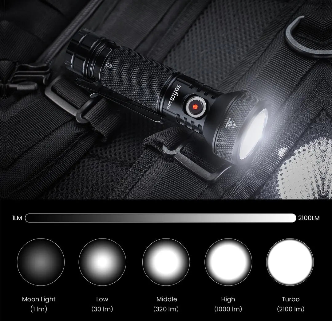 Sofirn IF22A 2100lm Flashlight 21700 Powerful Light SFT40 LED 680M Long Range USB C Rechargeable Charging  Throw Torch