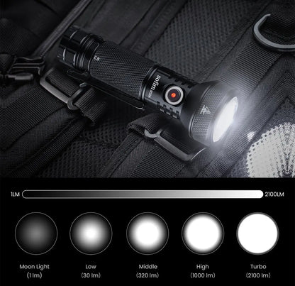 Sofirn IF22A 2100lm Flashlight 21700 Powerful Light SFT40 LED 680M Long Range USB C Rechargeable Charging  Throw Torch