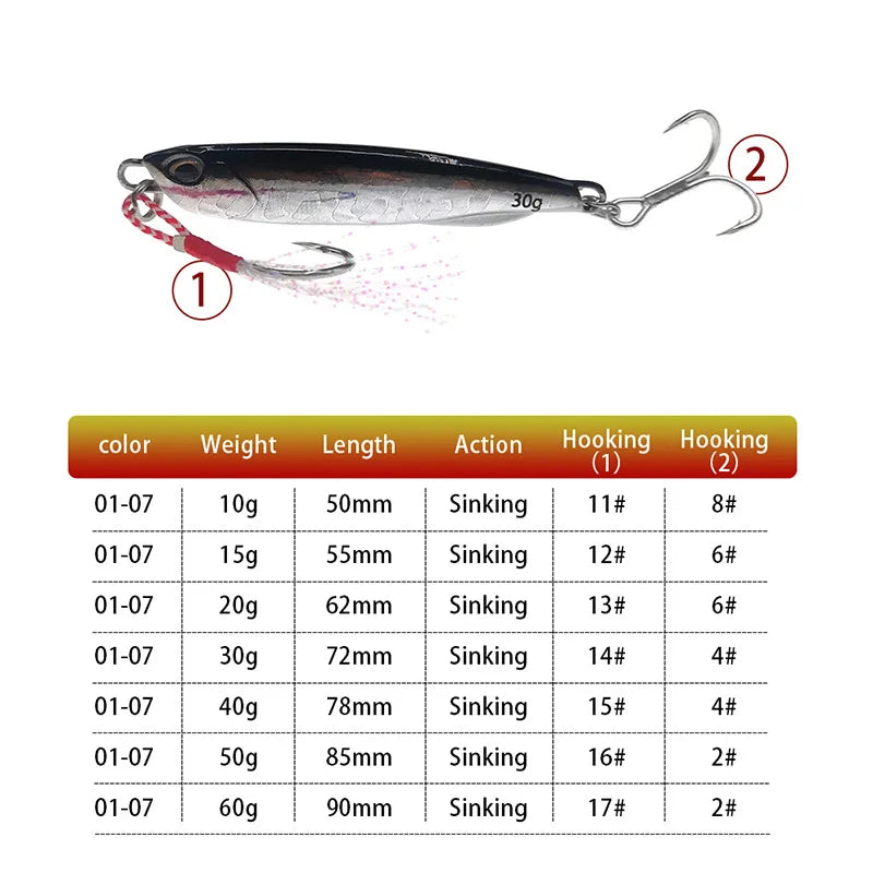 Atriptime Metal Cast Jig Spoon (10-50g)