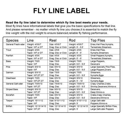SF Full Sinking WF Fly Line 90ft