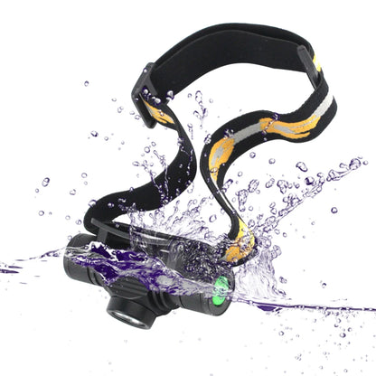 BORUiT LED Mini Headlamp High Power 1000LM Headlight 18650 Rechargeable Head Torch Camping Hunting Outdoor Waterproof Flashlight