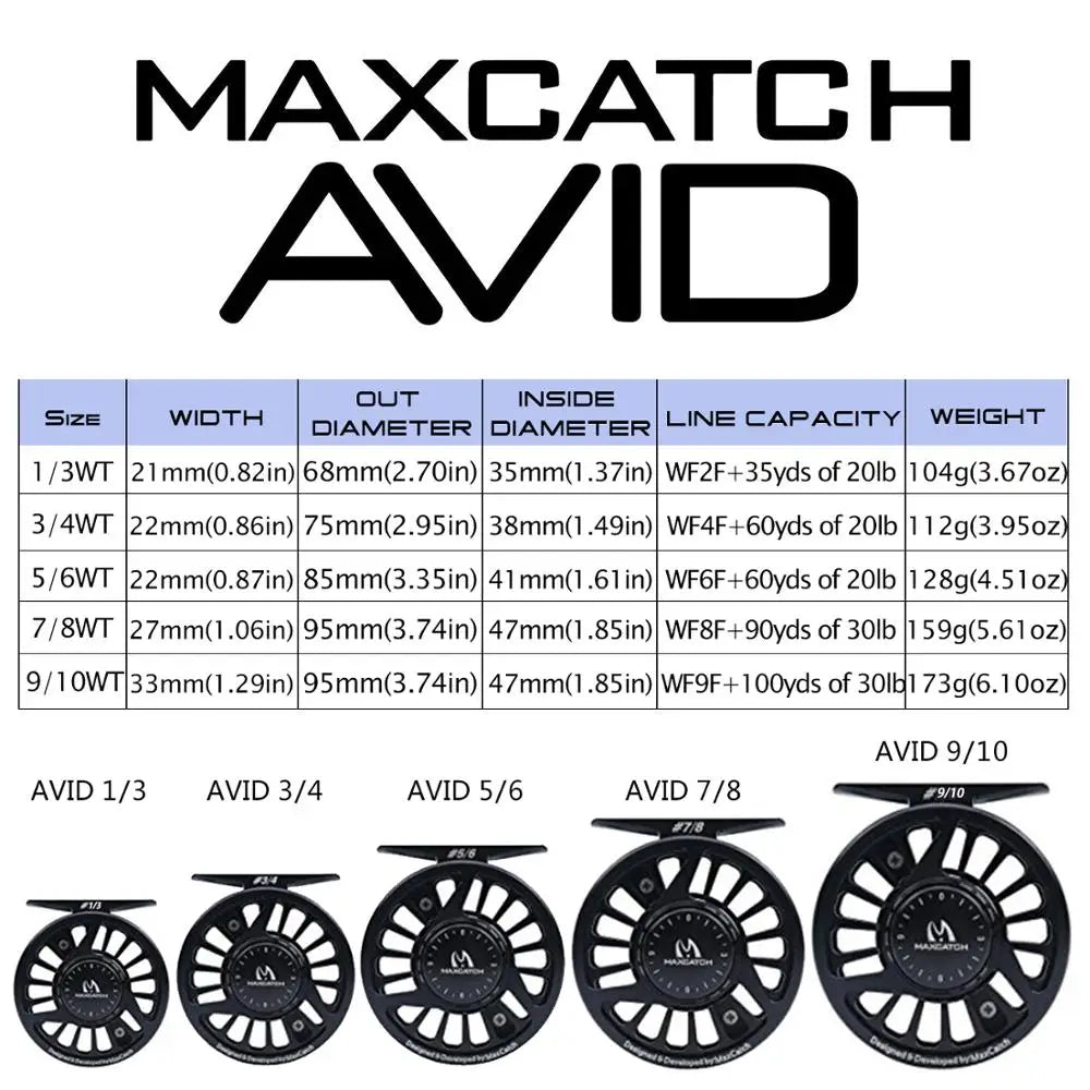 Maximumcatch CNC Fly Reel 3-8WT