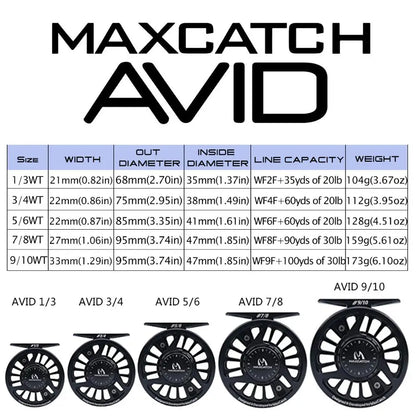 Maximumcatch CNC Fly Reel 3-8WT