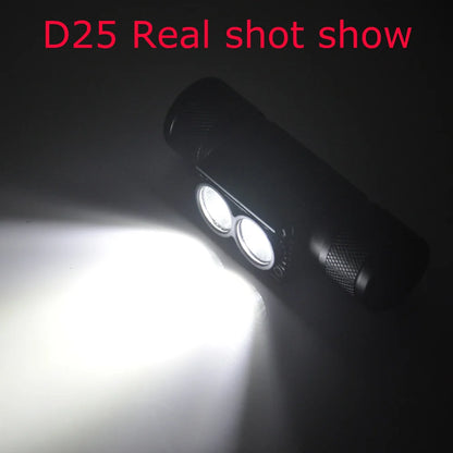 BORUiT LED Mini Headlamp High Power 1000LM Headlight 18650 Rechargeable Head Torch Camping Hunting Outdoor Waterproof Flashlight