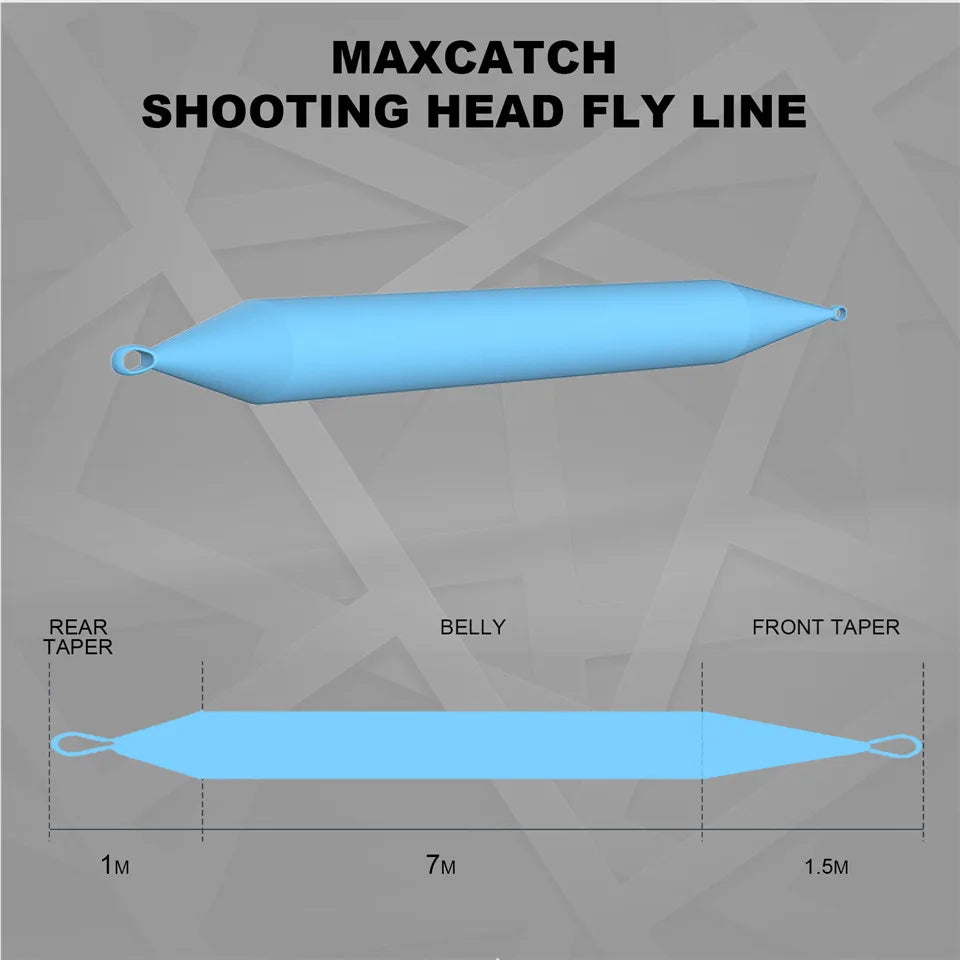 Maximumcatch Shooting Head Fly Line 9.5m