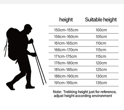 BISINNA 2pcs Ultralight Trekking Poles  Walking Sticks Hiking Canes Folding Aluminum Walking Pole Nodic Walking Sticks