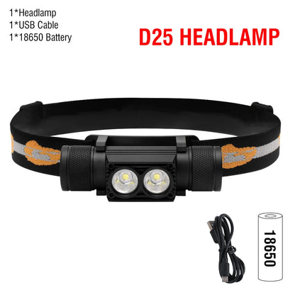 BORUiT LED Mini Headlamp High Power 1000LM Headlight 18650 Rechargeable Head Torch Camping Hunting Outdoor Waterproof Flashlight