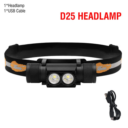 BORUiT LED Mini Headlamp High Power 1000LM Headlight 18650 Rechargeable Head Torch Camping Hunting Outdoor Waterproof Flashlight