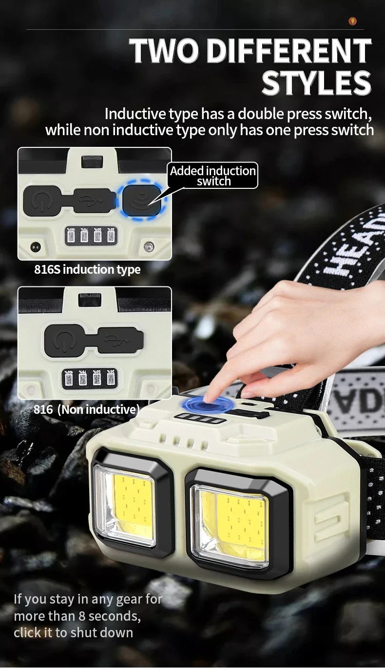 COB LED Powerful Headlamp USB Rechargeable Head Torch USB Rechargeable Waterproof Outdoor Camping Fishing Hunting Search Lantern