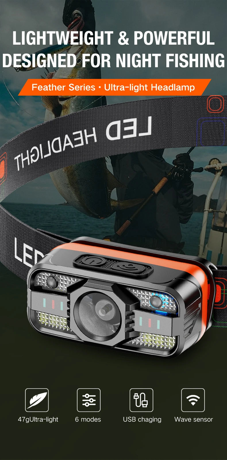6 Lighting Modes USB Rechargeable LED Headlamp Portable Light with Built in Battery Fishing Head Torch Outdoor Camping Lantern