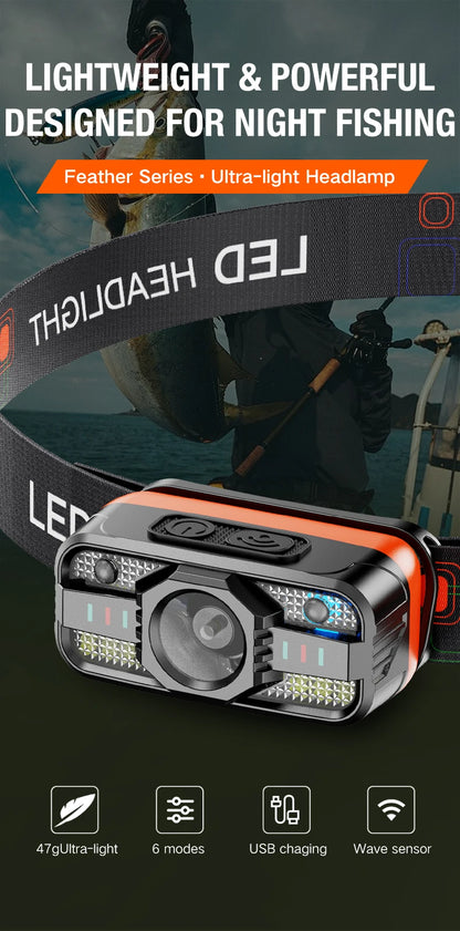 6 Lighting Modes USB Rechargeable LED Headlamp Portable Light with Built in Battery Fishing Head Torch Outdoor Camping Lantern