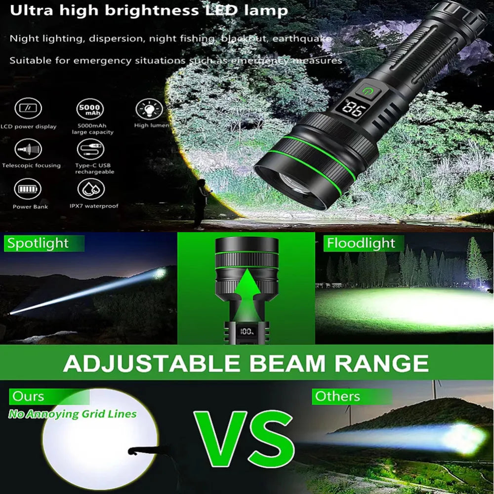 Bright Spotlight Long Range LED Flashlight Type-C Charging Strong Light Lamp Tactical Torch Waterproof Zoom Outdoor Lantern