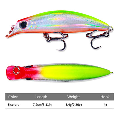 Sinking Minnow Jerkbait 7.9cm