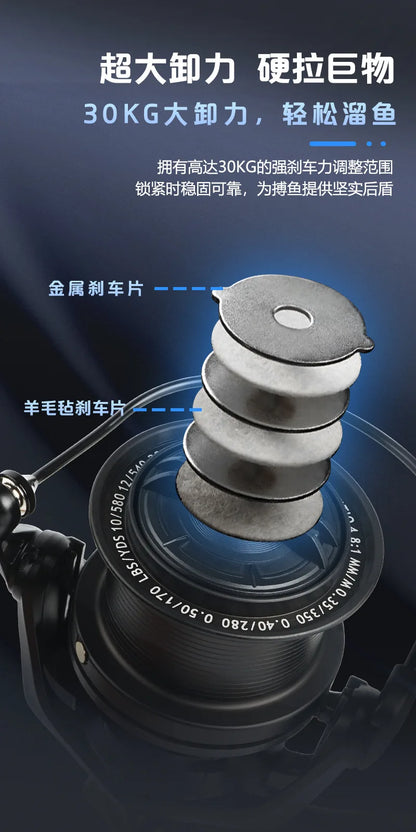 Full Metal Anti-Corrosion Fishing Spinning Reel 17+1 BB, 4.8:1 High Speed Gear Ratio, Aluminum Alloy Spool, Size 8000-14000
