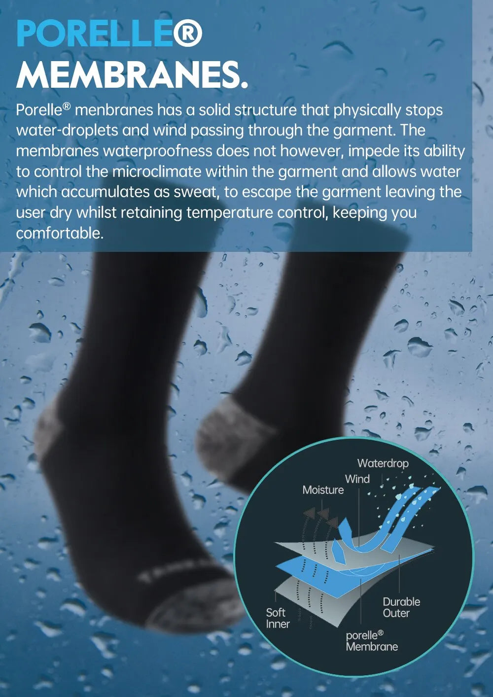 Waterproof Socks for Men Warm Snow Thermal Sports Sock PORELLE MEMBRANES Snowboard Cycling Ski Bicycle Winter Black Blue