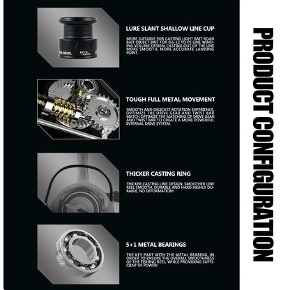 MR.REEL CNC Metal Arm Spinning Reel