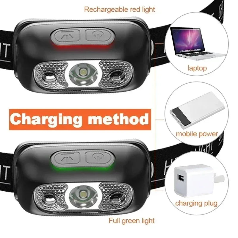 HOMEFISH Super Bright LED Headlamp  Rechargeable Sensor Headlight Waterproof Flashlight for Camping Hiking Fishing Emergenc