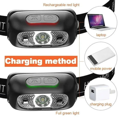 HOMEFISH Super Bright LED Headlamp  Rechargeable Sensor Headlight Waterproof Flashlight for Camping Hiking Fishing Emergenc