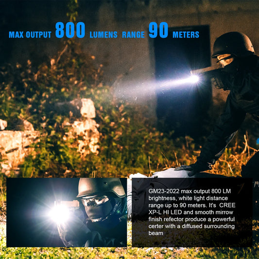 Trustfire GM23 Tactical LED Flashlights Mini Pistol Lights 800 Lumens USB Rechargeable Quick Release Handgun 1913/GL Rail