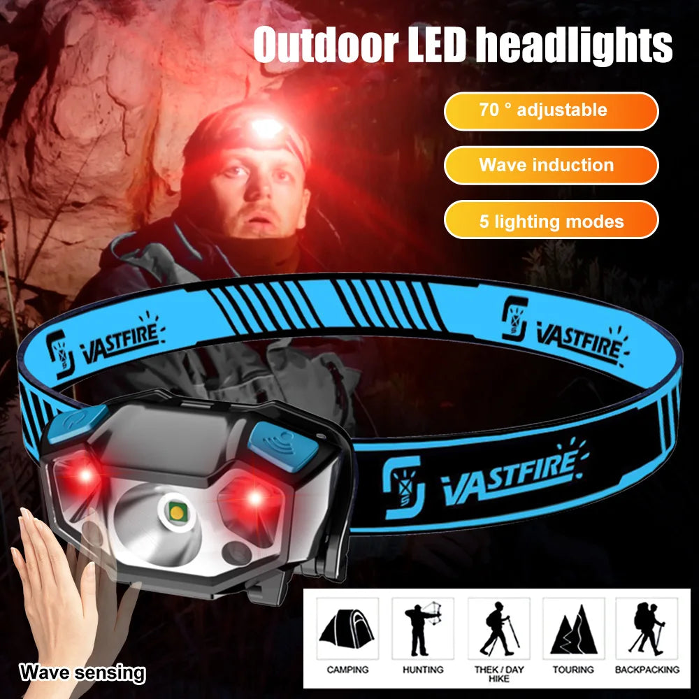 Induction Headlamp COB+LED Head Flashlight Built in Battery USB Rechargeable Outdoor Waterproof Camping Fishing Work Lantern ﻿