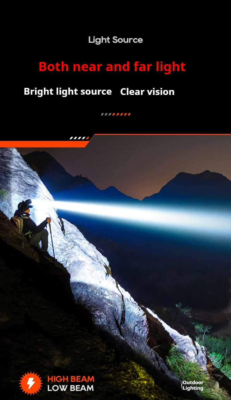 Philips LED Headlamp Sensor Head Flashlight of Lighting Type-C Rechargeable Headlight Outdoor Camping Fishing Lantern