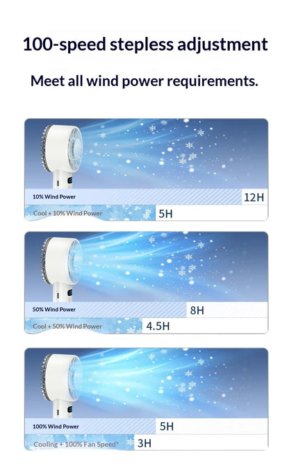 HOMEFISH Ice Compress High-Speed Cooling Fan Handheld Fans USB Rechargeable Portable LED Digital Display Travel Camping Outdoor