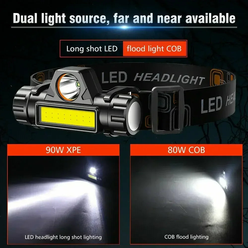 XP-G Q5 Headlamp Head Lamp Headlight Waterproof 2500lm Cob Led Built in Usb Rechargeable 14500 Battery Working Light