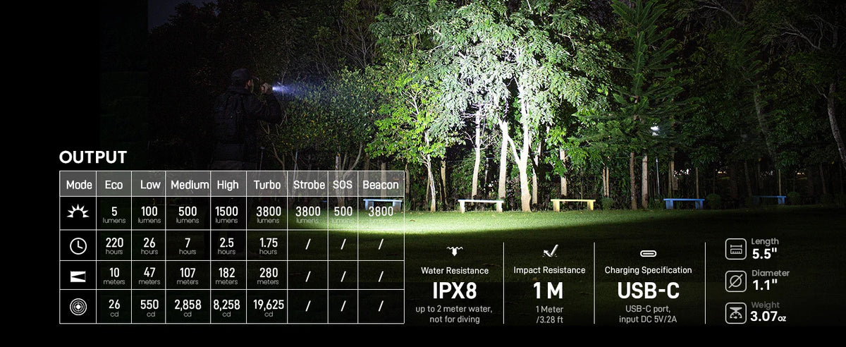 Sofirn SP35T 3800lm Tactical 21700 Flashlight Powerful LED Light USB C Rechargeable Torch with Dual Switch Power Indicator ATR