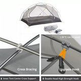 Naturehike Mongar Tent Camping Tent 2 Person Ultralight Professional Waterproof & Windproof Backpack Tent 20D Nylon Travel Tent