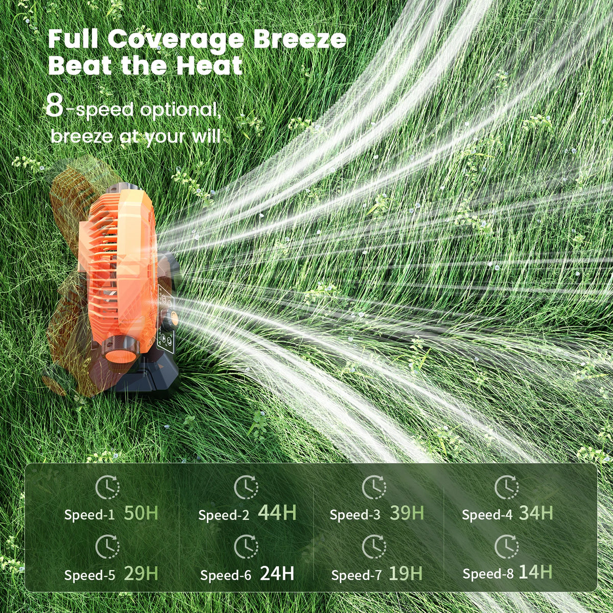 20000mAh Camping Fan with LED Lantern – 8-Speed, Remote