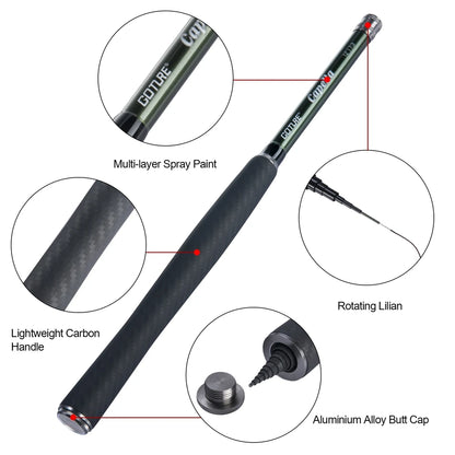 Goture 12ft Classical Tenkara Rod Combo