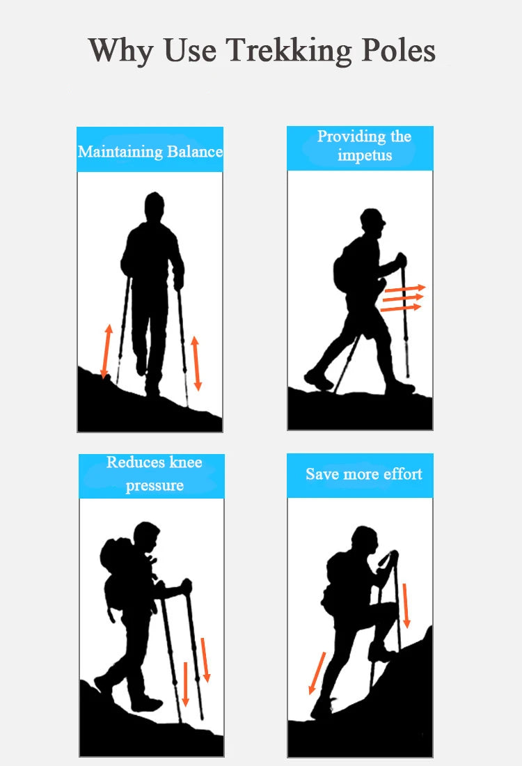 Naturehike Hiking Poles Three Sections Of Aluminum Pole For Mountaineering Hiking Skiing Travel Poles Climbing Trekking Pole