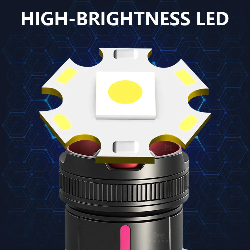 300000LM High Power LED Outdoor Headlamp Portable Rechargeable Waterproof Motion Sensor Telescopic Zoom Work Lamp Camping Hiking