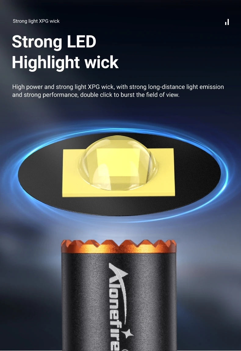 Zoom Mini EDC High Bright LED Pen Flashlight USB Rechargeable Magnet Small Torch Outdoor Camping Hiking Emergency Lighting Light